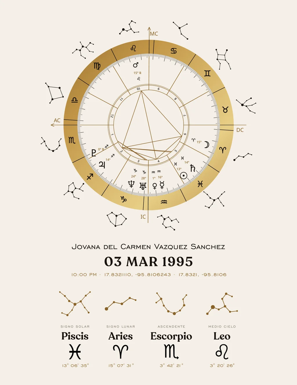 Carta natal ilustrada